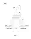Fig. 02 - Extensibility for manipulation of medical data