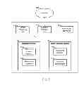 Fig. 08 - Extensibility for manipulation of medical data