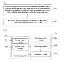 Fig. 02 - Method and device for pushing internet information based on categorization, and computer storage medium