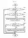 Fig. 06 - Content caching device for managing contents based on content usage features