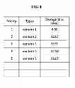 Fig. 08 - Content caching device for managing contents based on content usage features