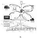 Fig. 02 - Systems and methods for extraction of vehicle operational data and sharing data with authorized computer networks