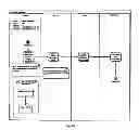 Fig. 08 - Systems and methods for extraction of vehicle operational data and sharing data with authorized computer networks