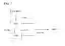 Fig. 08 - RECEIVER AND RECEPTION METHOD