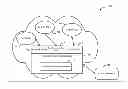 Fig. 01 - Dynamic configuration of applications deployed in a cloud