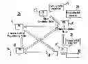 Fig. 01 - SYSTEM AND METHOD FOR THE CONFIGURATION OF A CLUSTERED SIMULATION NETWORK
