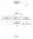 Fig. 02 - Zero-configuration system and method for network devices