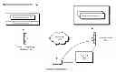 Fig. 01 - Remote provisioning of virtual appliances for access to virtualized storage