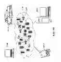 Fig. 08 - Remote provisioning of virtual appliances for access to virtualized storage