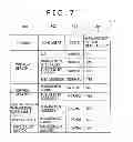 Fig. 08 - MANAGEMENT SYSTEM AND PROGRAM PRODUCT