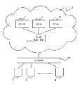 Fig. 01 - Processing requests