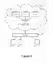Fig. 02 - Processing requests