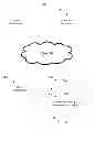Fig. 01 - Methods and systems for determining the effect of a host on network latency while delivering online ADS