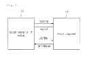Fig. 08 - Component for network system