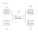 Fig. 09 - Component for network system