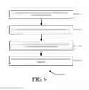 Fig. 07 - SYSTEM AND METHOD FOR DATA COMMUNICATION USING A CLASSIFIED FLOW TABLE IN OPENFLOW NETWORKS