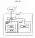 Fig. 04 - TRANSACTION DATA ACQUISITION METHOD, RECORDING MEDIUM, AND INFORMATION PROCESSING APPARATUS