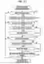 Fig. 22 - TRANSACTION DATA ACQUISITION METHOD, RECORDING MEDIUM, AND INFORMATION PROCESSING APPARATUS