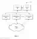 Fig. 02 - Real-time adaptive processing of network data packets for analysis