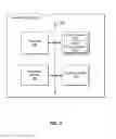 Fig. 03 - Real-time adaptive processing of network data packets for analysis