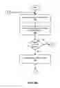 Fig. 06 - Real-time adaptive processing of network data packets for analysis