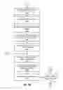 Fig. 07 - Real-time adaptive processing of network data packets for analysis