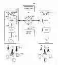 Fig. 01 - Network latency estimation for mobile devices