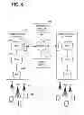 Fig. 07 - Network latency estimation for mobile devices
