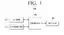 Fig. 02 - User terminal apparatus and method for communication using the same