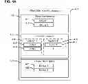 Fig. 07 - System and method for providing private session-based access to a redirected USB device or local device