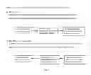 Fig. 04 - Method and System For Supporting Concurrent Web Based multitasking