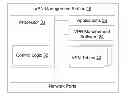 Fig. 01 - METHOD AND APPARATUS FOR ASSIGNING AND ALLOCATING NETWORK RESOURCES TO LAYER 1 VIRTUAL PRIVATE NETWORKS