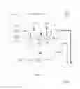 Fig. 02 - End-point identifiers in SIP