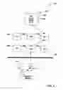 Fig. 03 - End-point identifiers in SIP