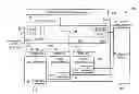 Fig. 01 - Specification of a Software Architecture for Capability and Quality-Of-Service Negotiations and Session Establishment for Distributed Multimedia Applications