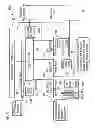 Fig. 04 - Specification of a Software Architecture for Capability and Quality-Of-Service Negotiations and Session Establishment for Distributed Multimedia Applications