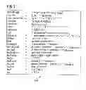 Fig. 08 - Specification of a Software Architecture for Capability and Quality-Of-Service Negotiations and Session Establishment for Distributed Multimedia Applications