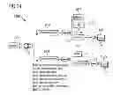 Fig. 16 - Specification of a Software Architecture for Capability and Quality-Of-Service Negotiations and Session Establishment for Distributed Multimedia Applications