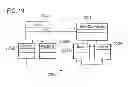 Fig. 20 - Specification of a Software Architecture for Capability and Quality-Of-Service Negotiations and Session Establishment for Distributed Multimedia Applications