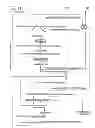 Fig. 32 - Specification of a Software Architecture for Capability and Quality-Of-Service Negotiations and Session Establishment for Distributed Multimedia Applications