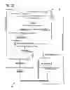 Fig. 33 - Specification of a Software Architecture for Capability and Quality-Of-Service Negotiations and Session Establishment for Distributed Multimedia Applications