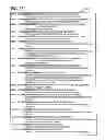 Fig. 40 - Specification of a Software Architecture for Capability and Quality-Of-Service Negotiations and Session Establishment for Distributed Multimedia Applications
