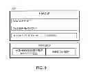 Fig. 07 - Method and apparatus for initiating and maintaining sessions between endpoints