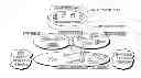 Fig. 01 - Method and apparatus for identifying an IMS service