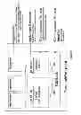 Fig. 05 - Method and apparatus for identifying an IMS service