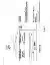 Fig. 09 - Method and apparatus for identifying an IMS service