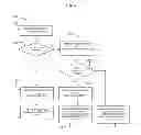 Fig. 06 - Providing access to message headers