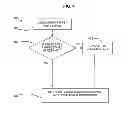 Fig. 07 - Providing access to message headers