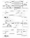 Fig. 06 - Interactive media streaming