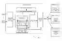Fig. 01 - System and method for low delay fast update for video streaming